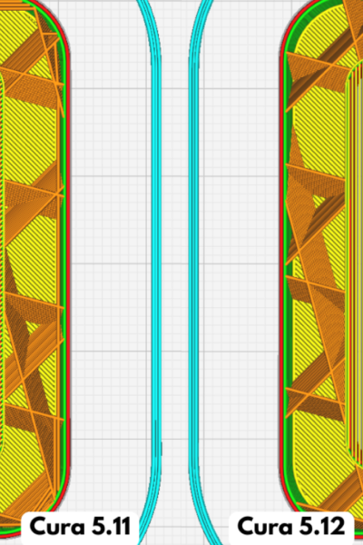 UltiMaker Cura 5.12 Stable Yayınlandı: Daha Temiz Köprüler, Daha Güvenilir Dolgu ve Daha Akıllı Ayarlar