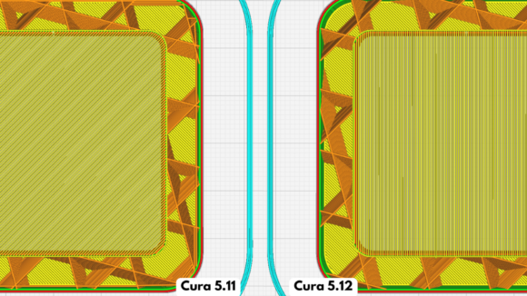UltiMaker Cura 5.12 Stable Yayınlandı: Daha Temiz Köprüler, Daha Güvenilir Dolgu ve Daha Akıllı Ayarlar